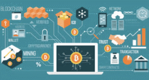 How Blockchain Technology Supports Transparent Governance